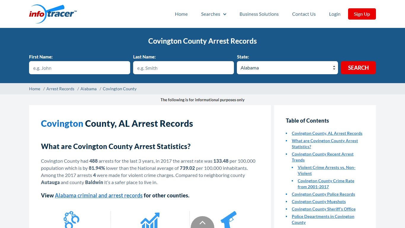 Covington County, AL Arrests, Mugshots & Jail Records - InfoTracer